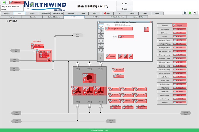 Titan Gas Treatment Facility SCADA